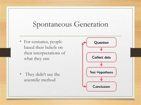 How do you think evolution shapes our understanding of biology? - ppt download