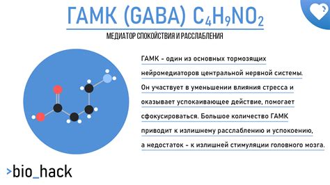 Gaba Side Effects Heart Rate - Side Effects Guru