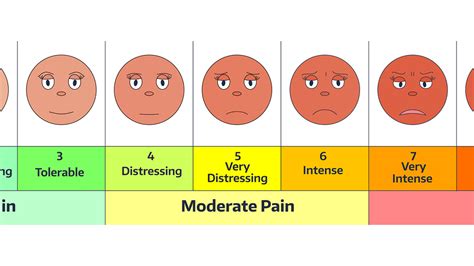 How we treat pain currently may contribute to opioid addiction