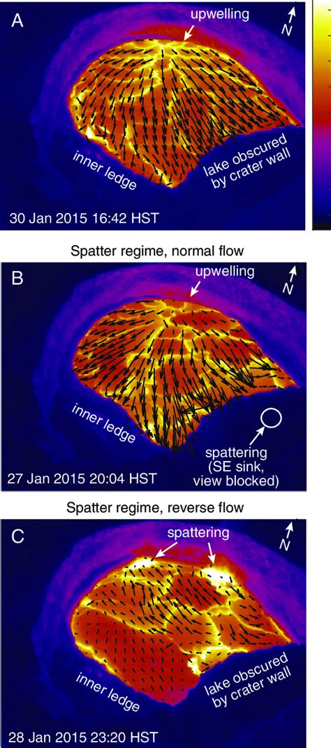 Lava lake thermal images, with velocity vectors, representing the three ...