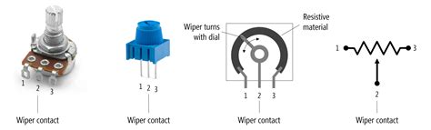 Potentiometer Circuit Symbol