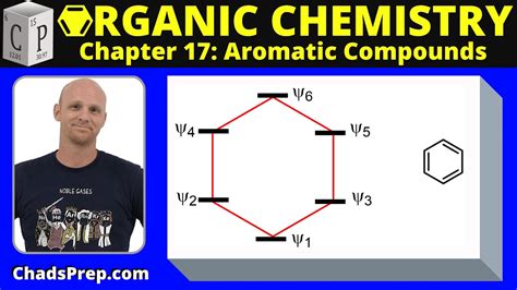 17.4 Aromaticity and Molecular Orbital Theory - YouTube