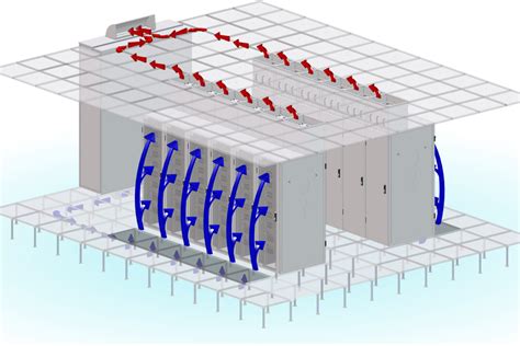 What Is A Plenum In HVAC? Types, Importance, Installation