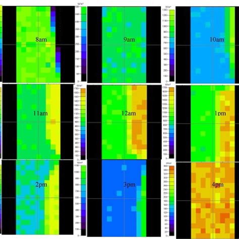 Irradiance maps of MAP V model with 3x wide mirror from 8am to 4pm ...