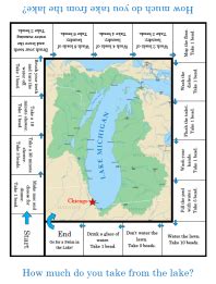 Play a game to learn about water conservation – My Chicago Botanic Garden