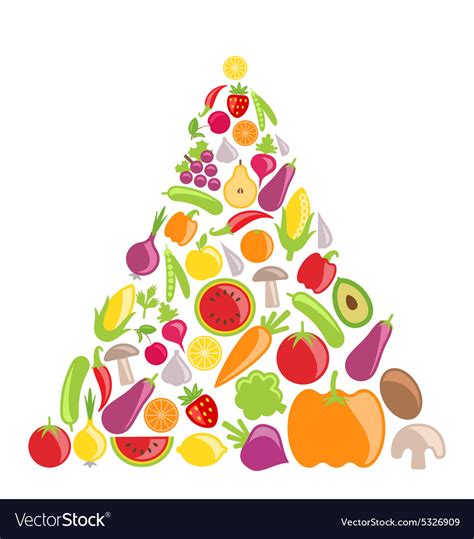 Food Pyramid Fruits And Vegetables