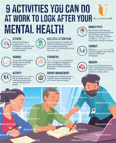 9 activities you can do at work to look after your mental health - BelievePerform - The UK's ...