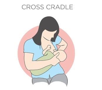 cross cradle | Madriella Network