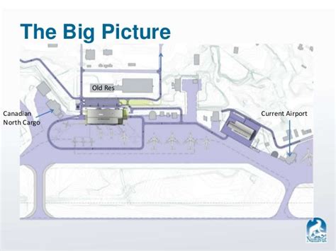 Iqaluit airport project slideshow