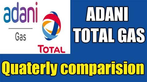 adani total gas SHARE LATEST NEWS |adani total gas sHARE PRICE|adani ...