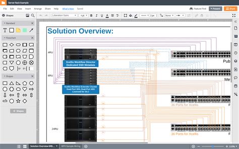 Lucidchart Network Diagram