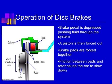 Materials selection-of-brake