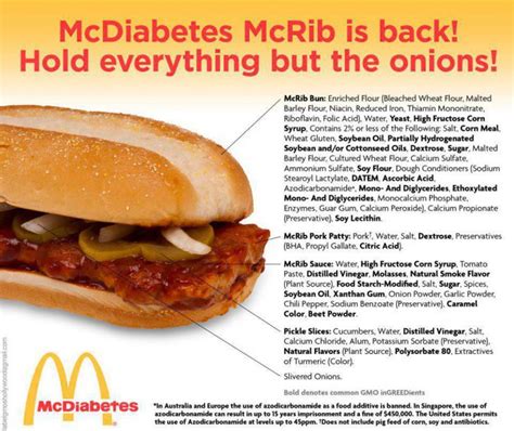 The 19 Ingredients in McDonald’s Fries – Including a Form of Silicone ...