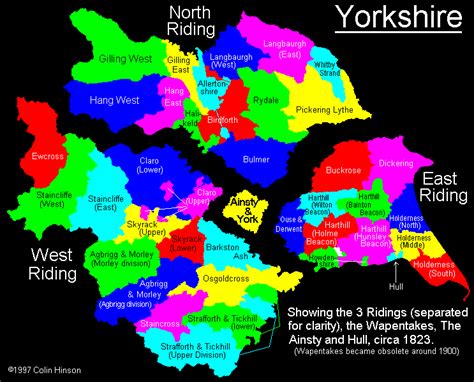 Administrative background of North Yorkshire – North Yorkshire County Record Office