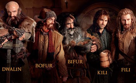 Remember All the 'Hobbit' Dwarves with This Mnemonic Device