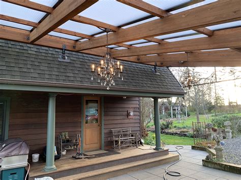 SkyLift Hardware Roof Riser System Backyard Garden Design, Backyard ...