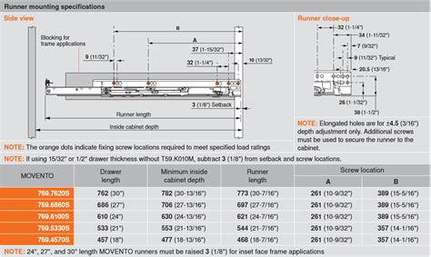 Blum Undermount Drawer Slides Specs | canoeracing.org.uk