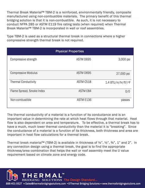 Thermal Break Material (TBM-2) - Thermal Bridging Solutions