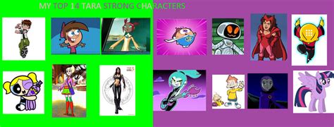 MY TOP 14 TARA STRONG CHARACTERS by superaustin15 on DeviantArt