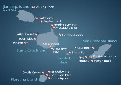 Galapagos Dive Sites Offered for Day Diving Trips in the Galapagos