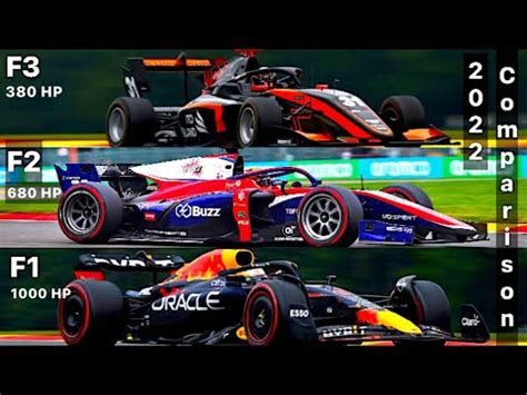 F1 vs F2 vs F3 2022 pure raw sound comparison - Spa Francorchamps ...