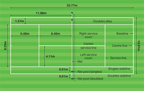 Tennis Court Dimensions & Size | Harrod Sport