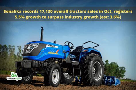 Sonalika records 17,130 overall tractors sales in Oct, registers 5.5% growth to surpass industry ...