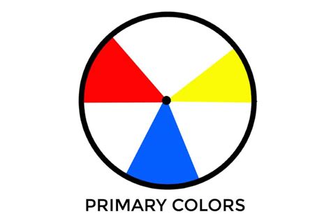 Color Theory for Absolute Beginners - Trembeling Art