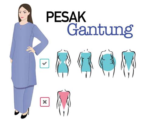 Baju Kurung Pesak Pahang / Baju Kurung Pesak Gantung Songket - Federico ...