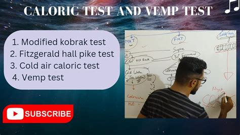 Caloric test and VEMP test @primecoremedicos (lab. test for assessment ...