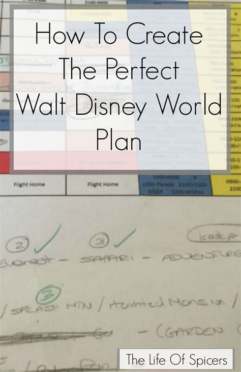 How To Create the Perfect Disney World Trip Plan - The Life Of Spicers