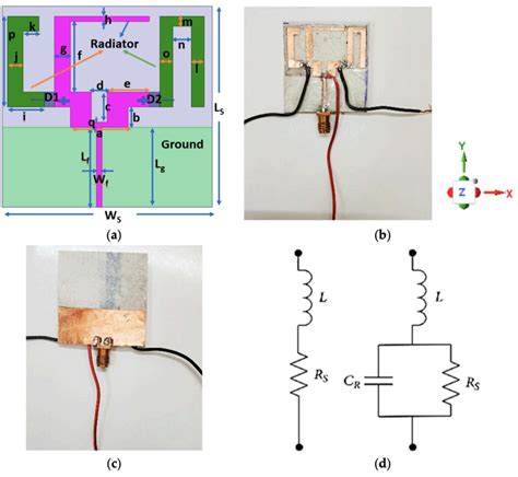 (a) Proposed antenna (layout- simulated) and fabricated antenna; (b)... | Download Scientific ...