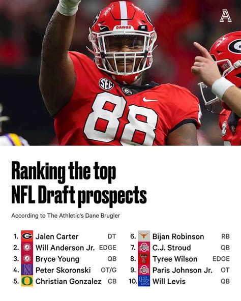 Dane Brugler's updated NFL Draft rankings: The top 100 prospects in 2023