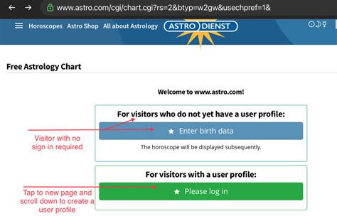 DIY birth chart via astro.com - Ashtrology