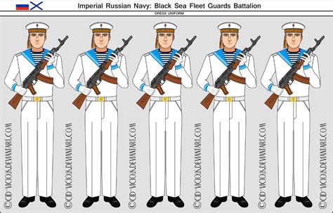 Imperial Russian Navy - Black Sea Fleet Guards by Cid-Vicious on DeviantArt