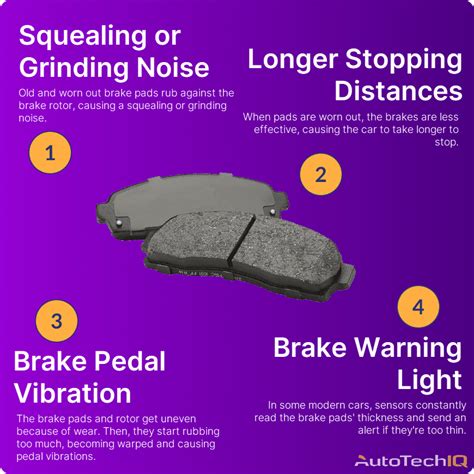 Brake Pads: What They are and Their Importance - Blog | AutoTechIQ