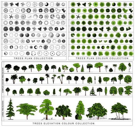 Visualizations에 있는 핀