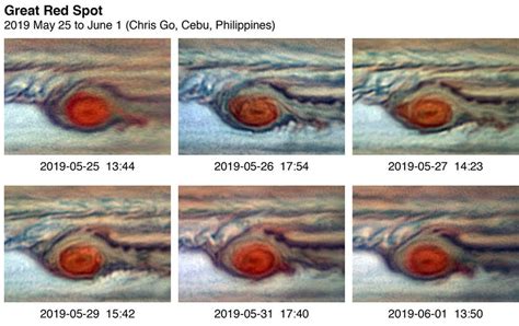 Jupiter's Great Red Spot may not be disappearing