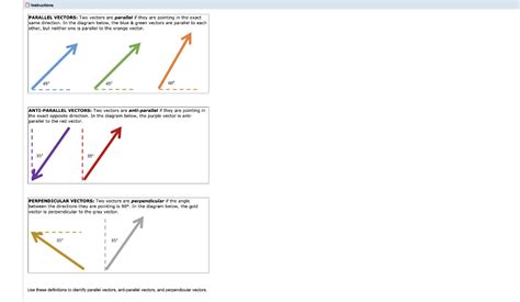 Solved Instructions PARALLEL VECTORS: Two vectors are | Chegg.com