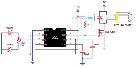 Speed Control of DC Motor Using Pulse Width Modulation | LaptrinhX