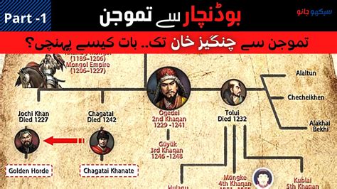 Mongol Family Tree Mongol History In Urdu Mongol Facts, 59% OFF