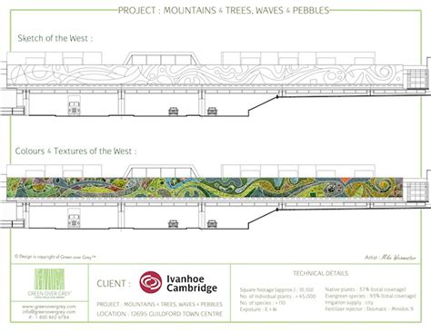 WATCH: Incredible Timelapse Shows Installation of North America’s Largest Green Wall | Inhabitat ...