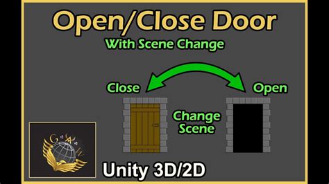 Unity Tutorials (2023) : r/Unity3D