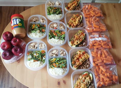 Meal Prep for the Work Week : r/MealPrepSunday