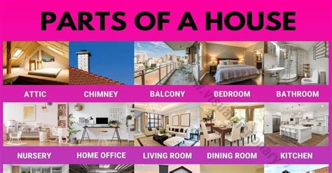 Parts of a House: 40 Popular House Parts | Rooms in Your House - Visual Dictionary