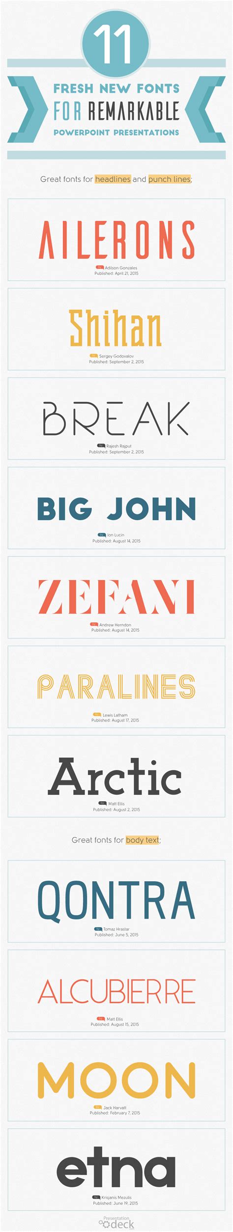 11 Fresh Free Fonts for PowerPoint Presentations - PresentationDeck.com | Lettering, Free font ...