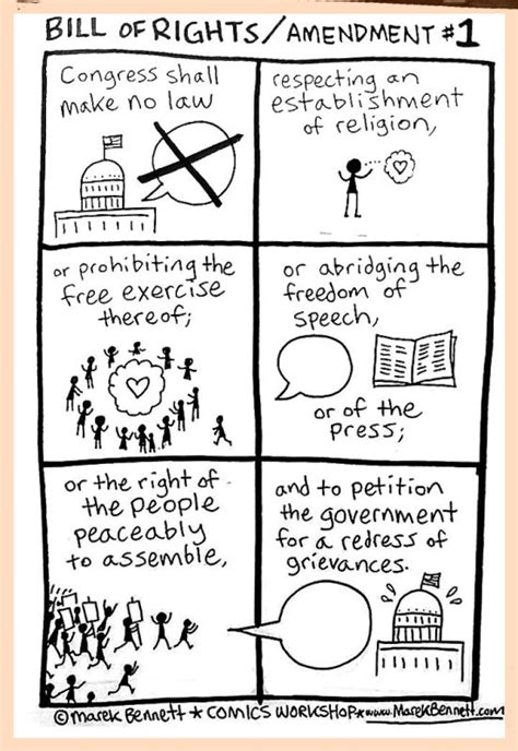 “Bill of Rights” Comics Activity – www.MarekBennett.com