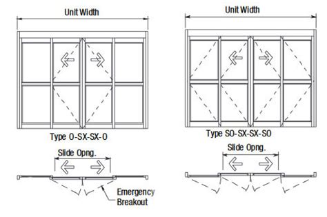 Automatic Sliding Doors – Limitless Automatics & Doors