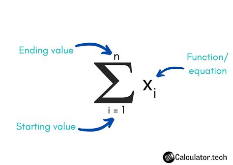 Summation Calculator - Sum(Sigma) Calculator