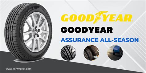 Goodyear Assurance All-Season Review: 2024 All Season Test